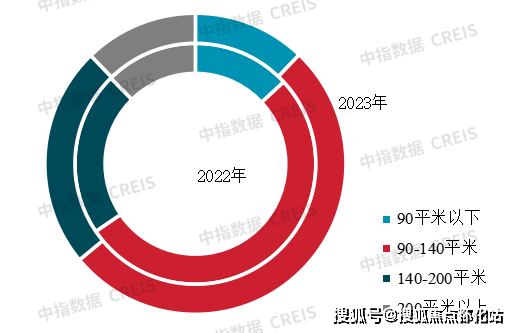 万科双月湾售楼处电话万科双月湾楼盘网站惠州万科双月湾欢迎您丨楼盘