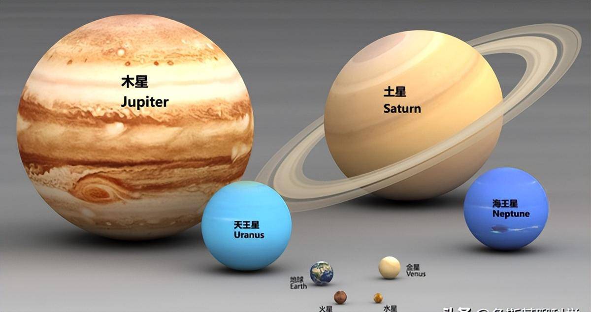 八大行星排名图片