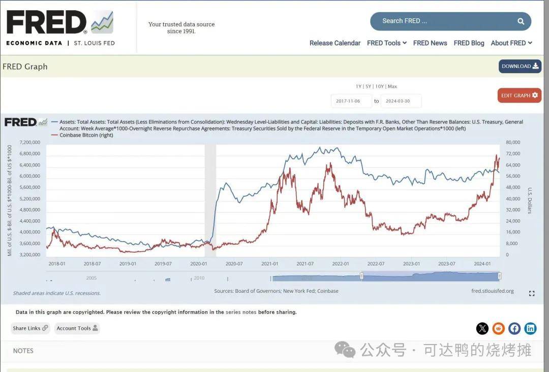 通胀超预期，比特币再次暴跌