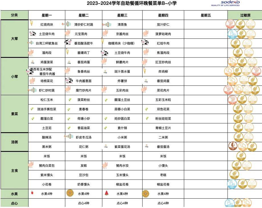 北京青苗汇佳爱迪王府君诚等国际学校食堂伙食及菜品种类