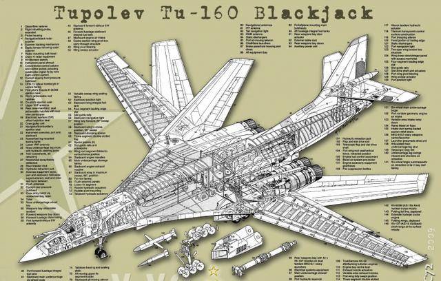 图160曾是西方国家头上的梦魇这只白天鹅如今真的已过时