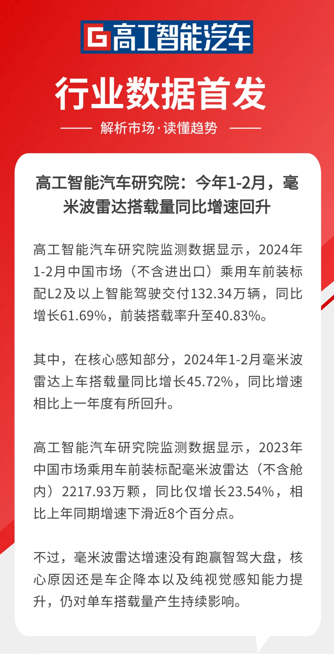 数据首发增速回升今年12月毫米波雷达上车同比增长4572
