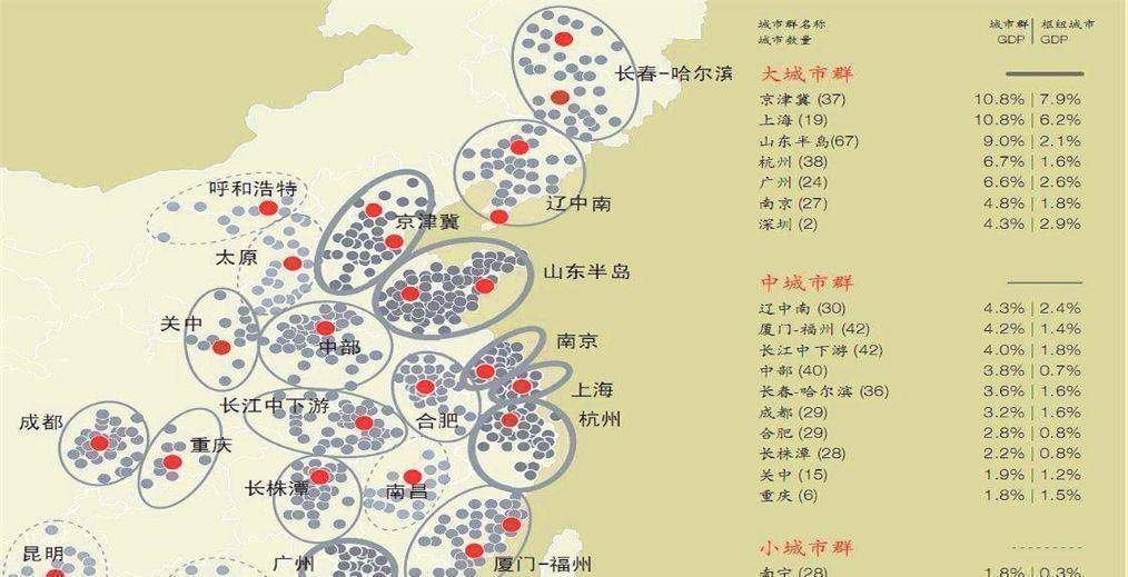 中国300个城市产业地图图片