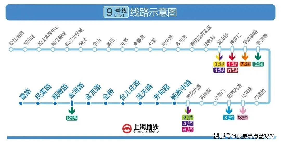9号线交通示意图自驾上,项目东侧是g60松江东出入口,售楼处电话:400