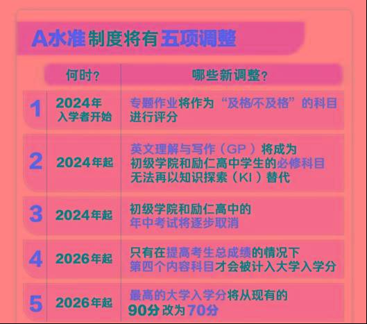 溫州市中考成績查詢_溫州中考查詢網站_溫州中考成績哪里查