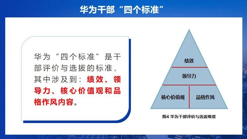 华为文化为何是高绩效文化?协会助企讲座第七站走进红星杨