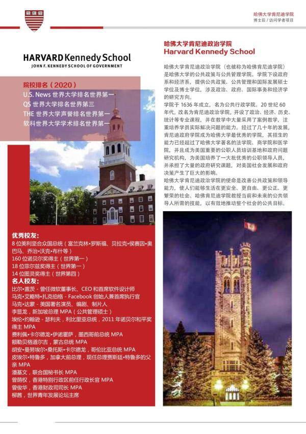 哈佛大学肯尼迪学院博士后项目的培养目标是什么