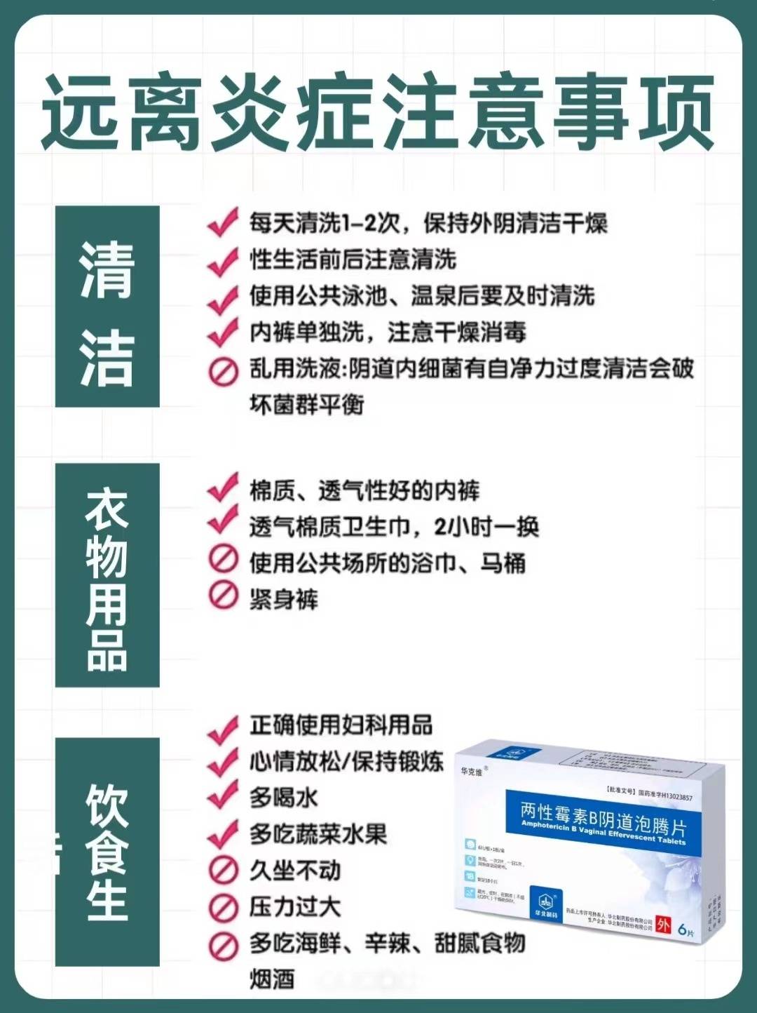 两性霉素B的用法图片