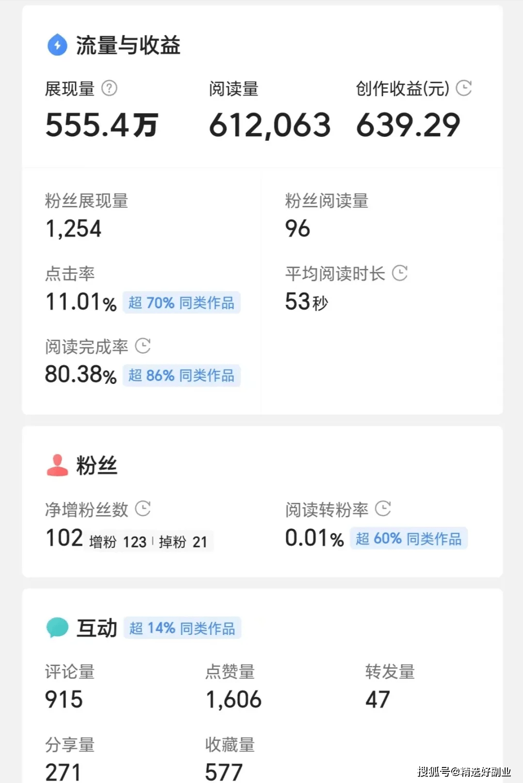今日头条的收益是怎么计算的(今日头条的收益是怎么计算的呢)