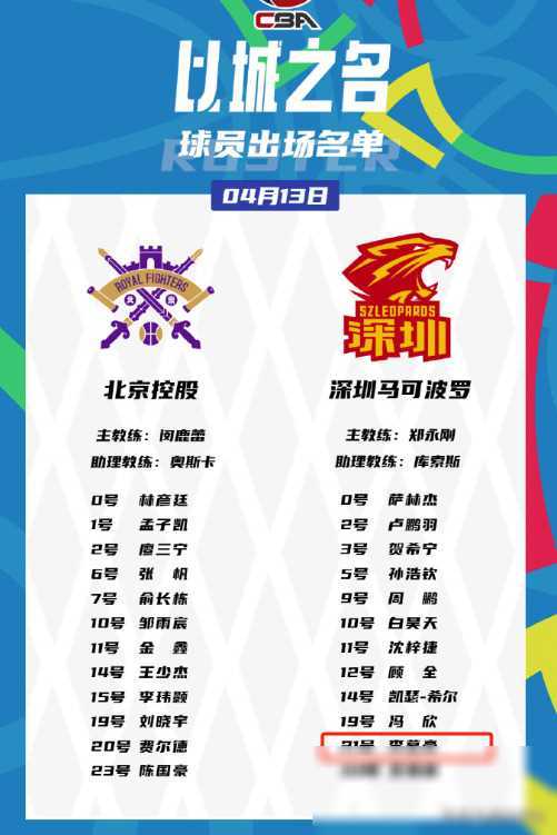 沈梓捷苦撑,深圳男篮为何迟迟不重用前国手?