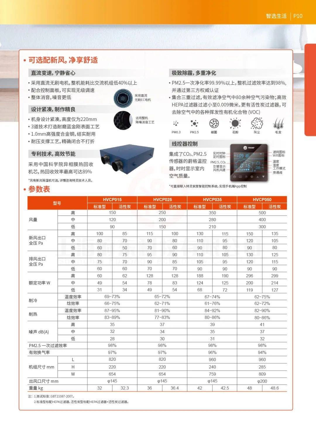 特灵产品手册丨aquakool威酷直流变频风冷冷水(热泵)双风扇
