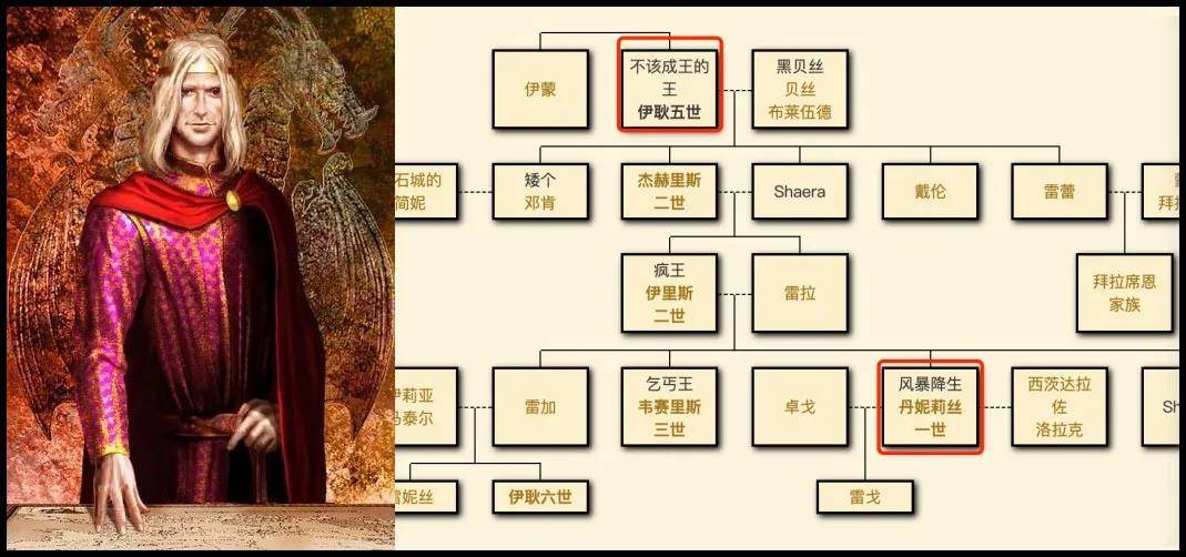 还没开拍,它就被hbo无情封杀了