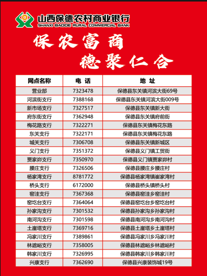 保德农商银行开展"书香农信 阅美生活"读书分享活动