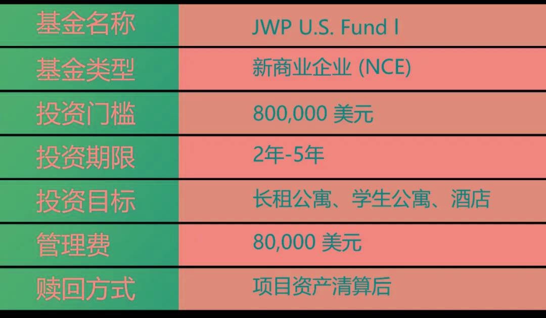 江浙沪中产家庭教育观曝光:不参加高考,出国留学先办移民