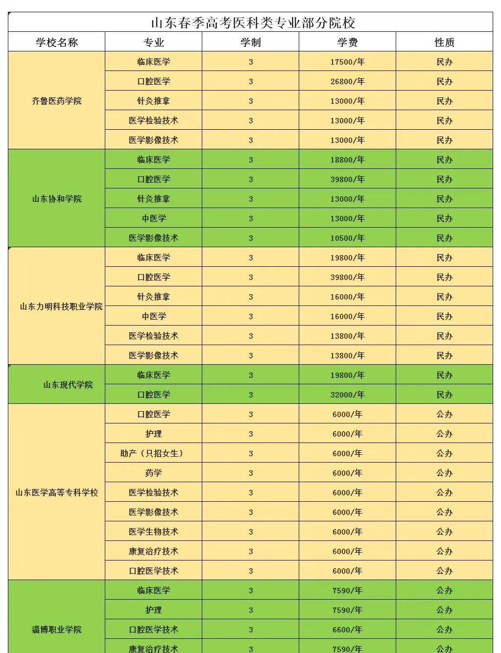 邯郸官网考试教育网查询成绩_邯郸教育考试网官网_邯郸考试教育考试院网站