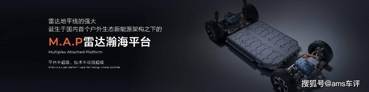 18.18万元起，雷达地平线正式上市