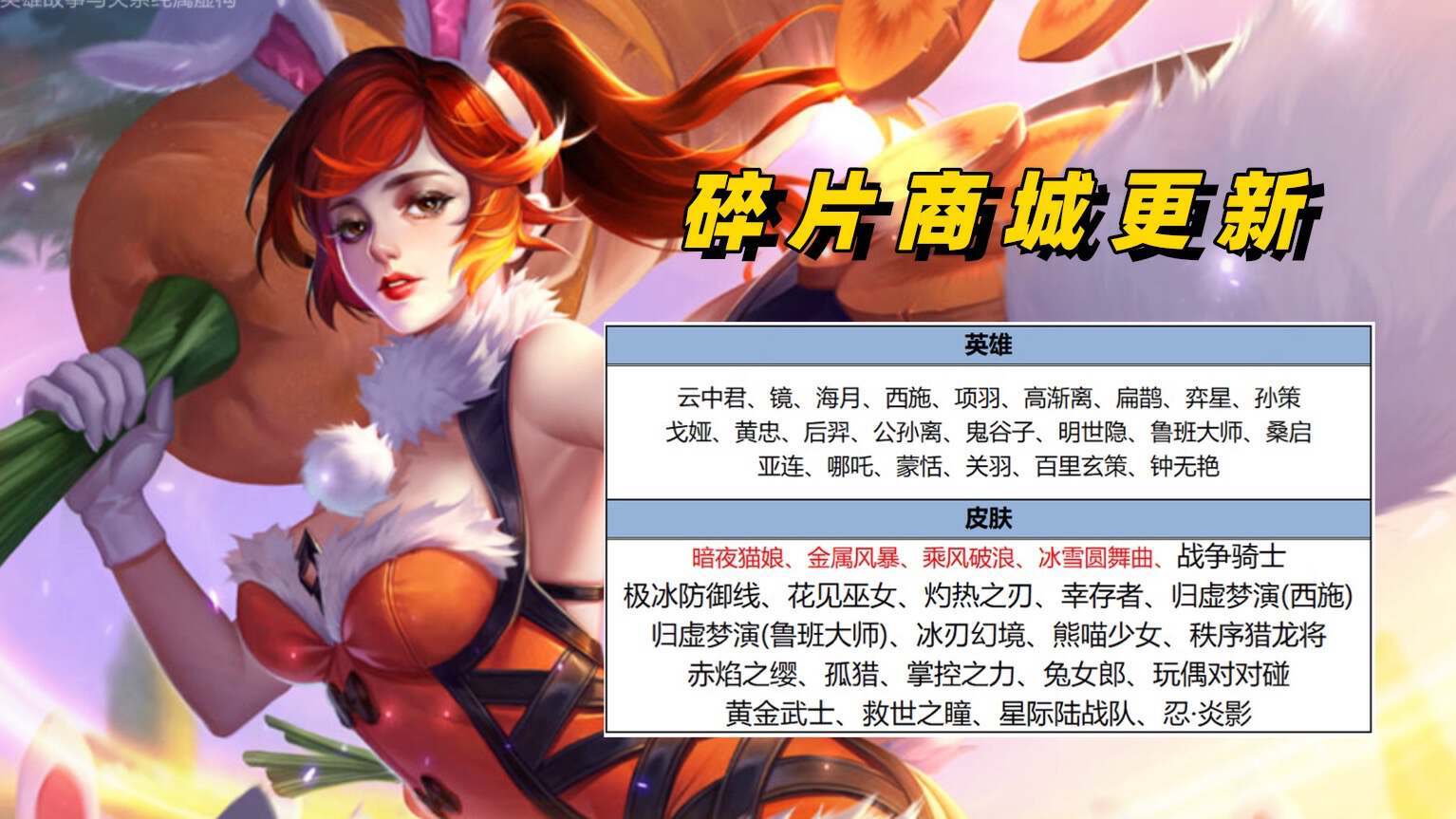 碎片商城更新首日,阿轲暗夜猫娘无人问津,榜首的ta销量破7位数