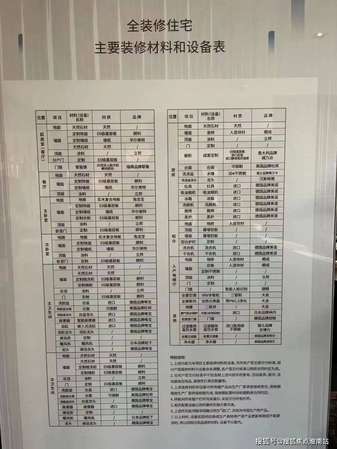 品尊国际(售楼处)首页网站|品尊国际售楼处|品尊国际欢迎您|楼盘详情