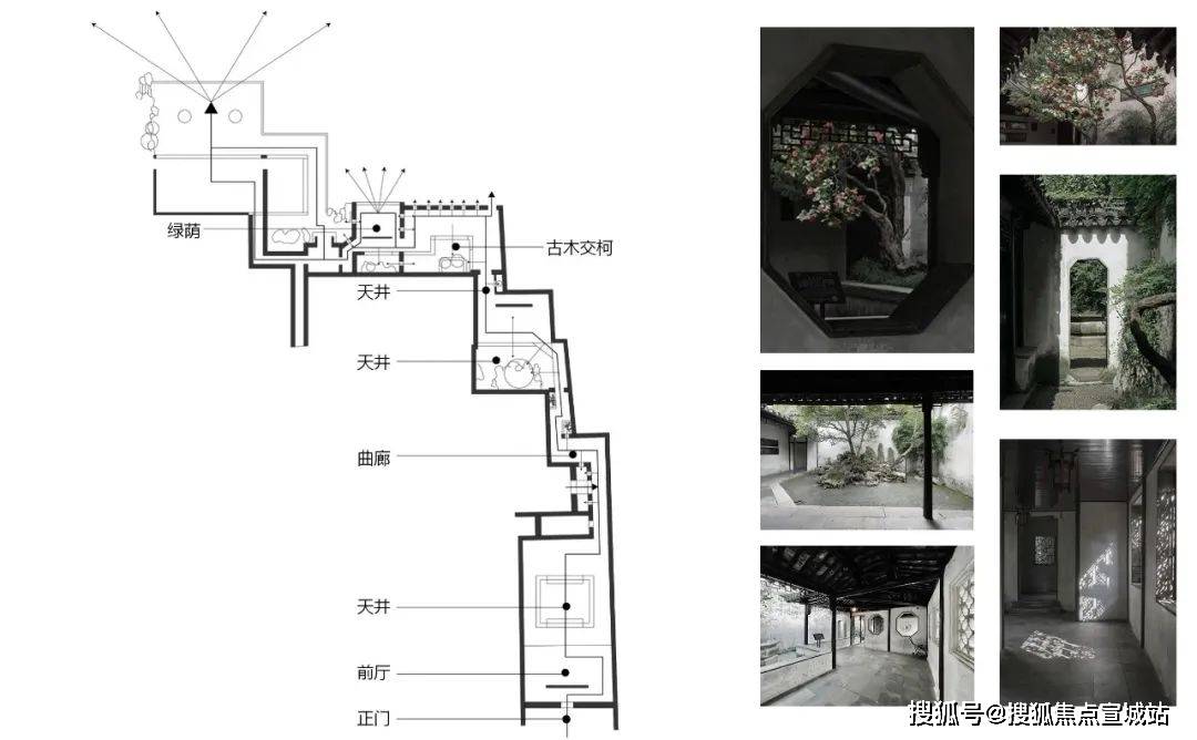 户型 户型图 平面图 1080_668
