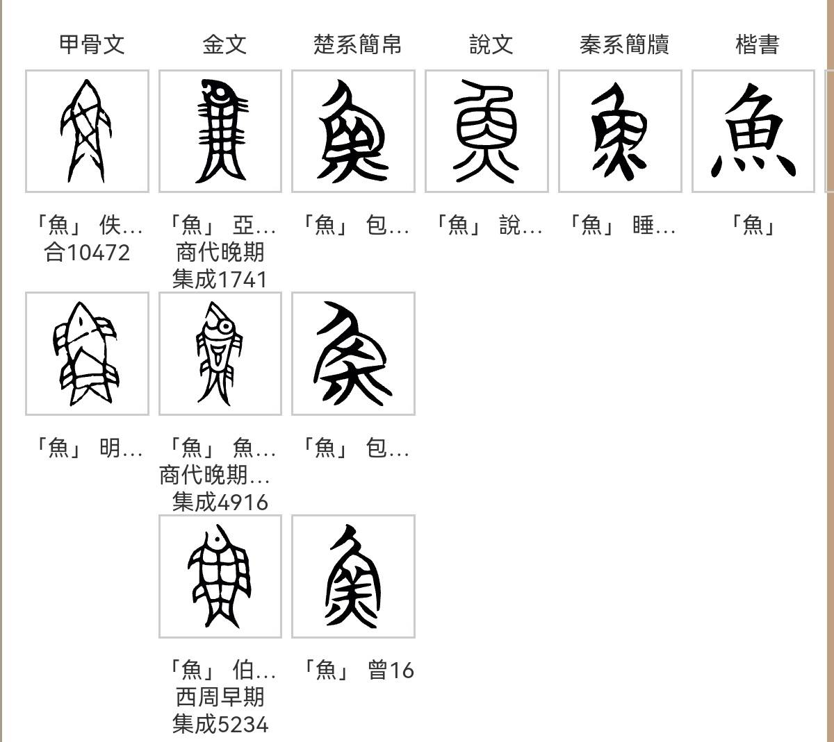 甲骨文鱼的由来图片