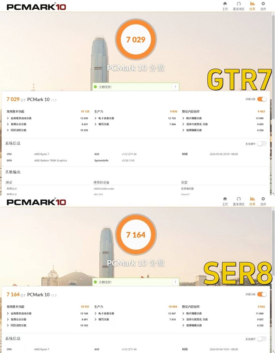 零刻ser8迷你电脑对比评测gtr7,静音,散热,外观大变样!