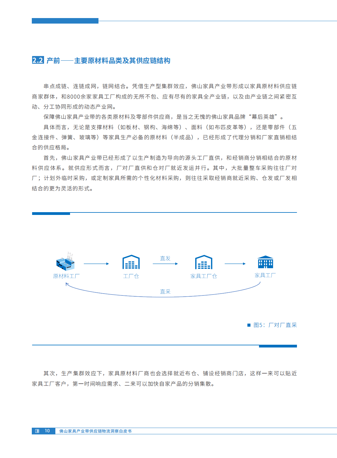 23页|2024佛山家具产业带供应链物流洞察白皮书