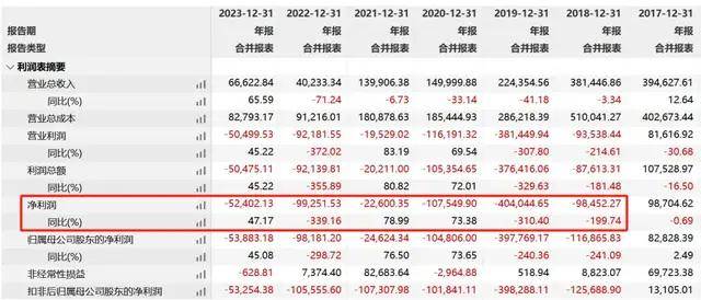 "影视大佬"王忠军说话不算数挨罚!