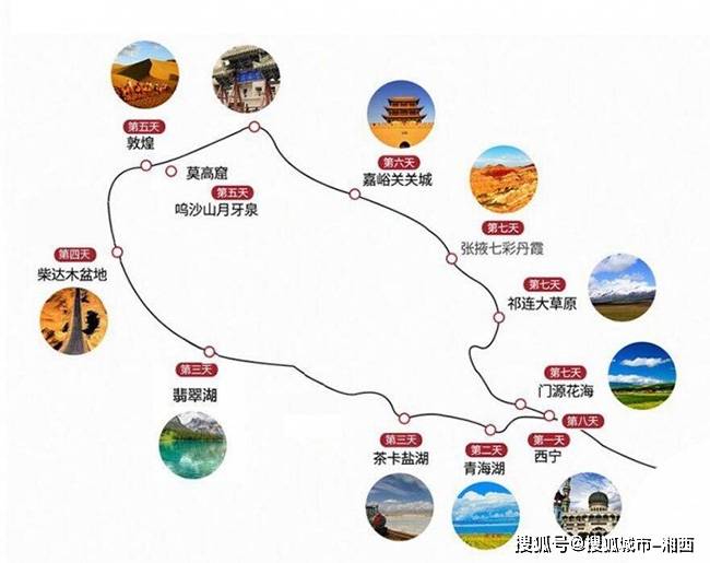 西北青海七日游跟团人均1680元,避坑攻略