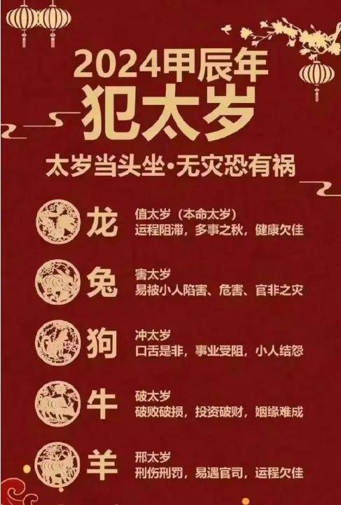 如何化解?