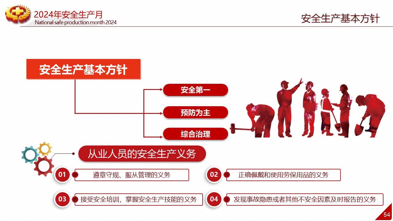 【ppt】2024年安全生产月主题培训 (编号14)(64页)