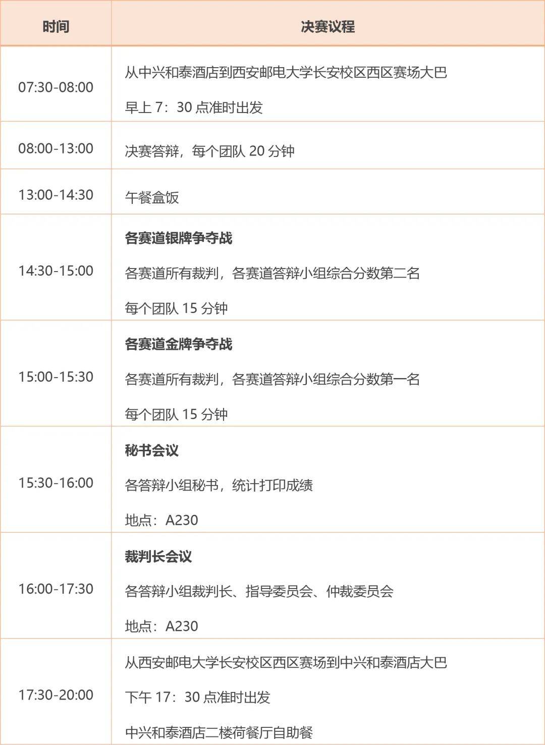 (4)5 月 19日 颁奖仪式议程四,酒店住宿(1)中兴和泰酒店(会议和竞赛)