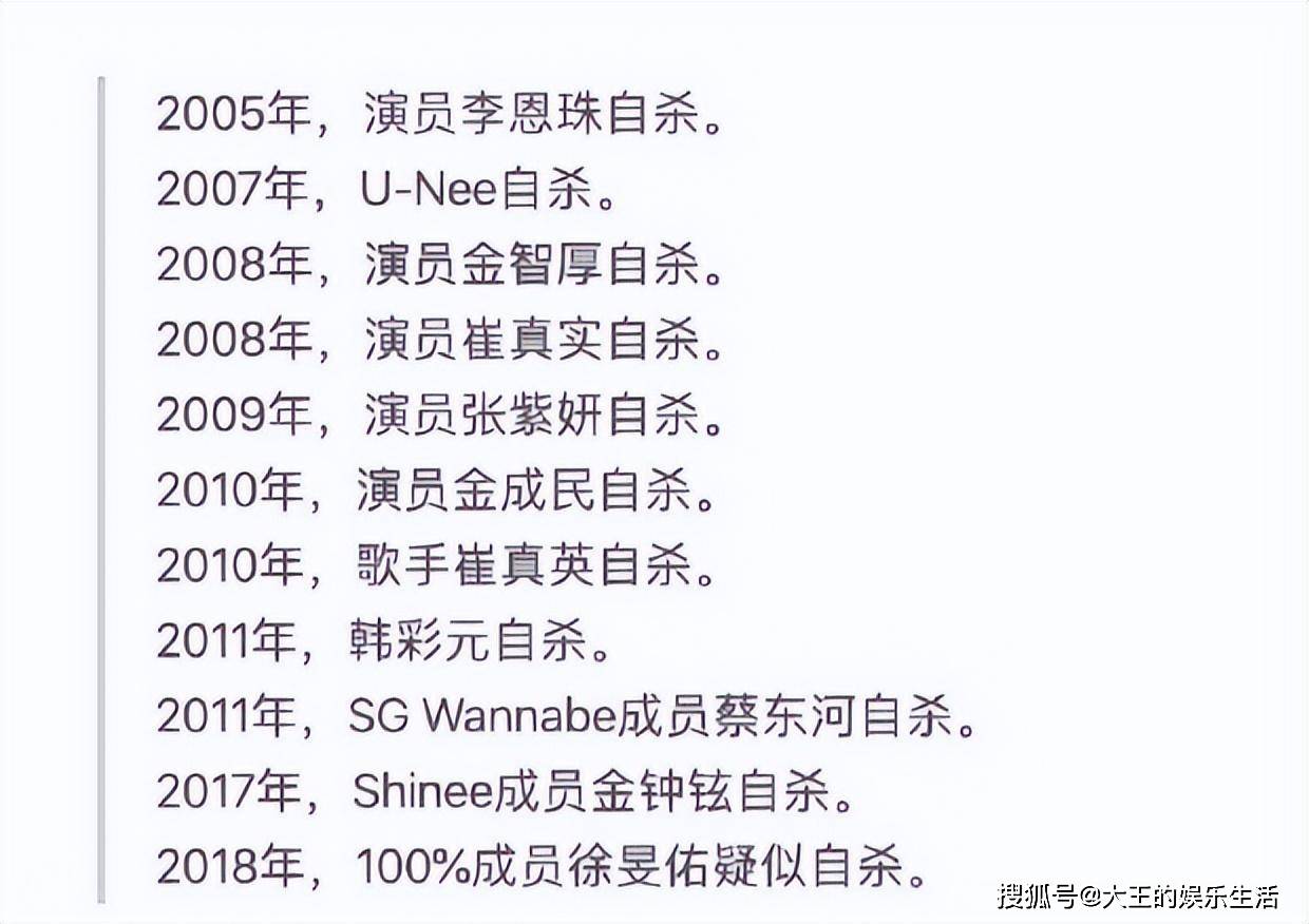 事实证明,曾扬言"没钱就去中国"的张娜拉,已走上了"不归路"