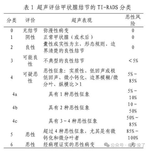 卡博替尼的治疗效果如何?附说明书-用法用量-仿制药厂家