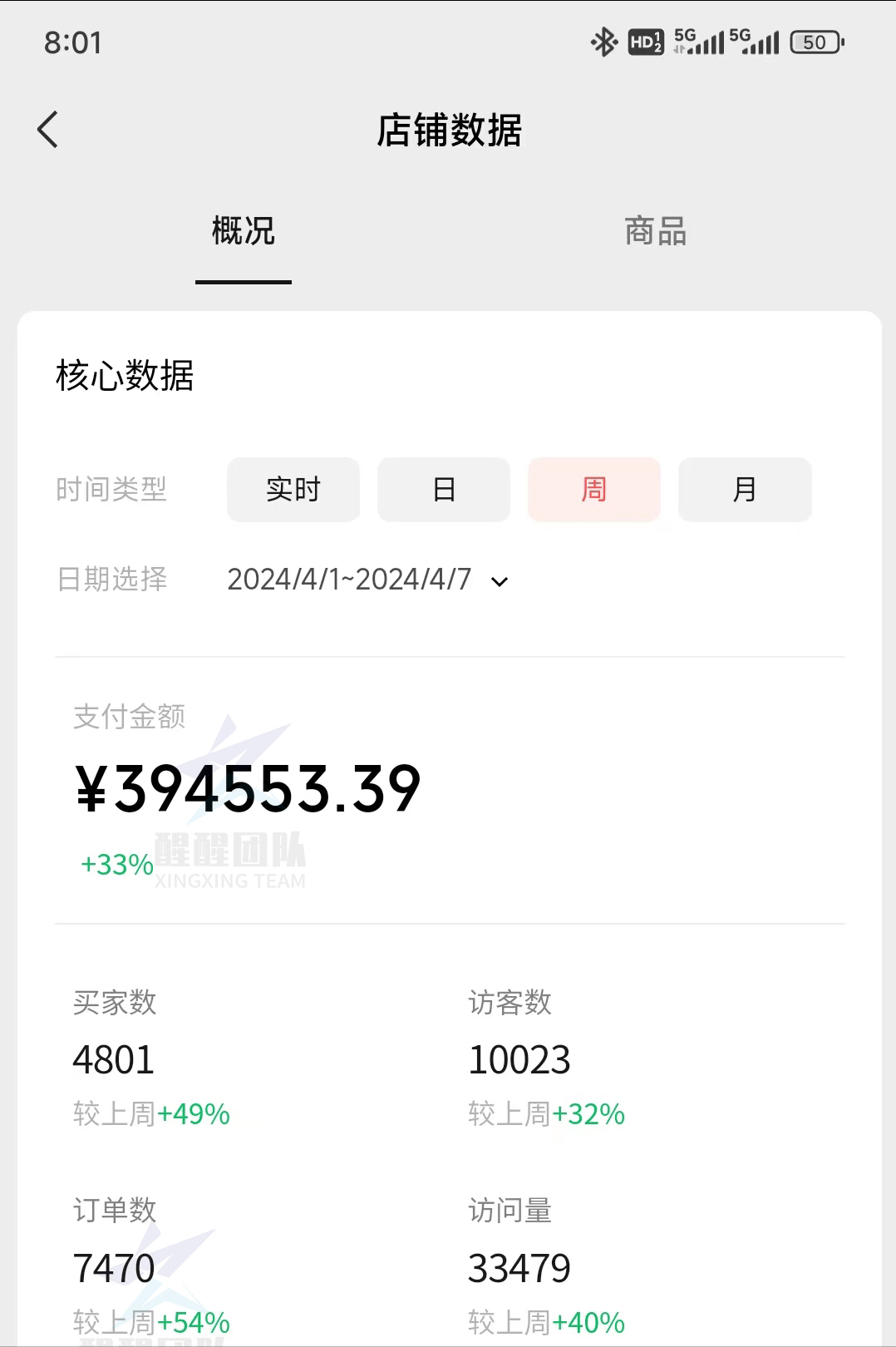 短视频发到哪些平台可以收益=短视频上传到哪些平台可以赚钱