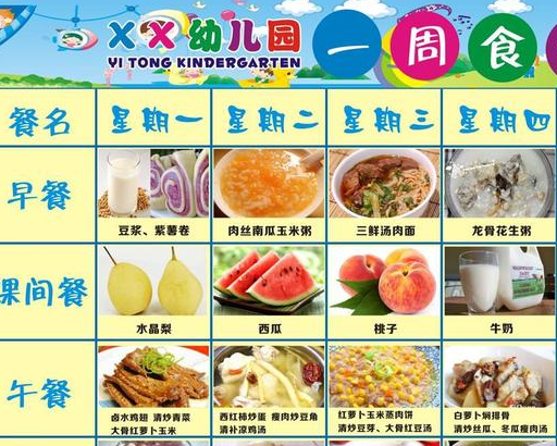 幼儿园伙食费300元,妈妈担心孩子吃不好,看了照片后心里乐开花