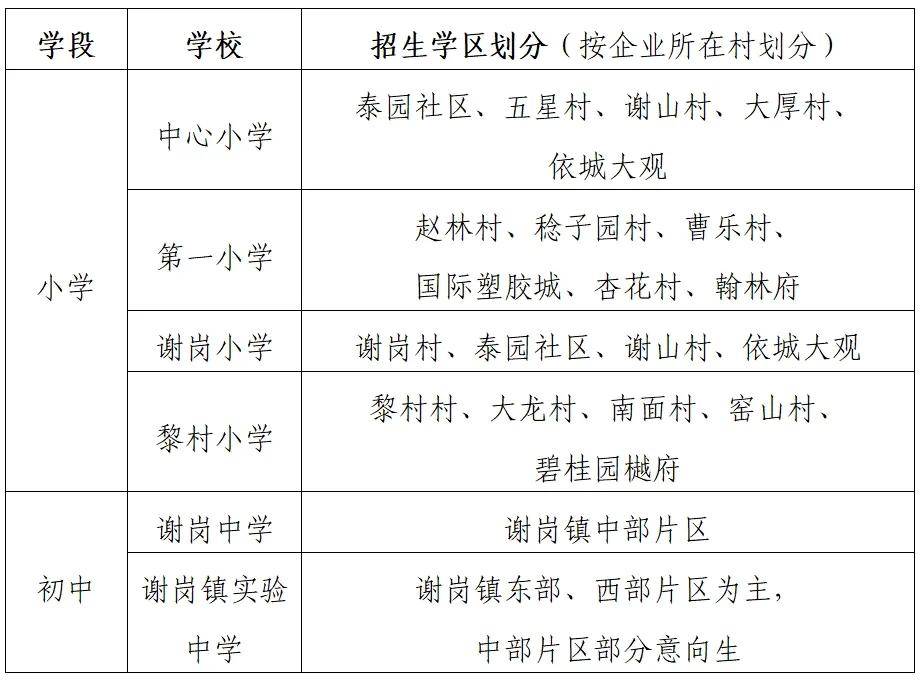 东莞2024年学区划分最新盘点!你家孩子在哪里读?