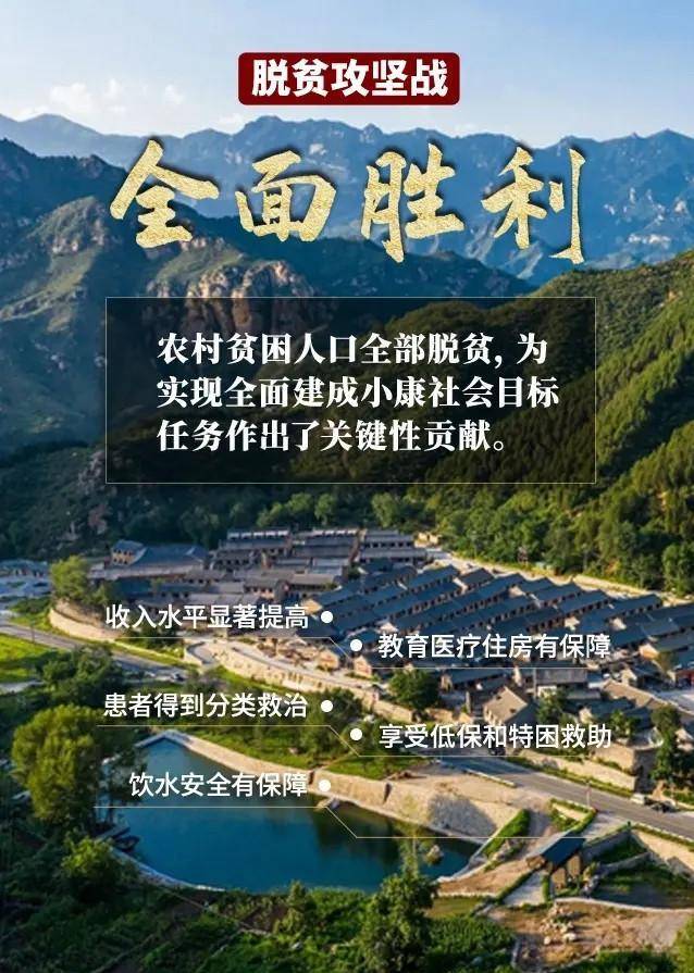 脱贫攻坚与乡村振兴图片