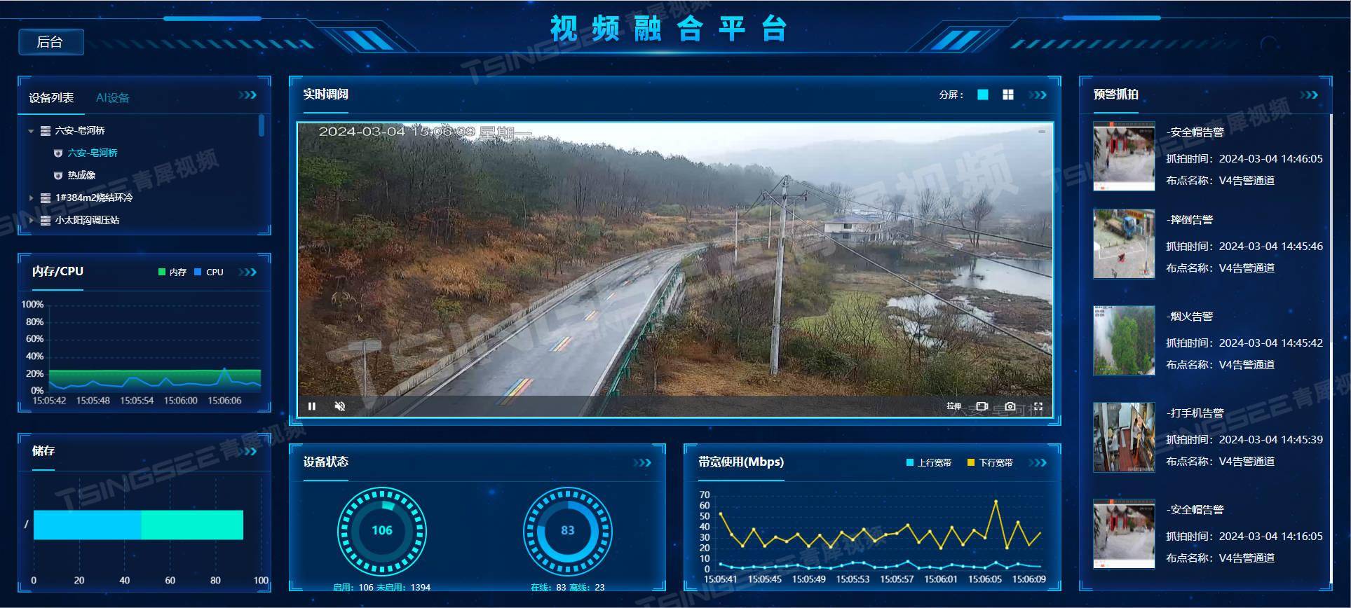 easycvr视频融合云平台在机场安防智能检测建设中的应用_监控_进行