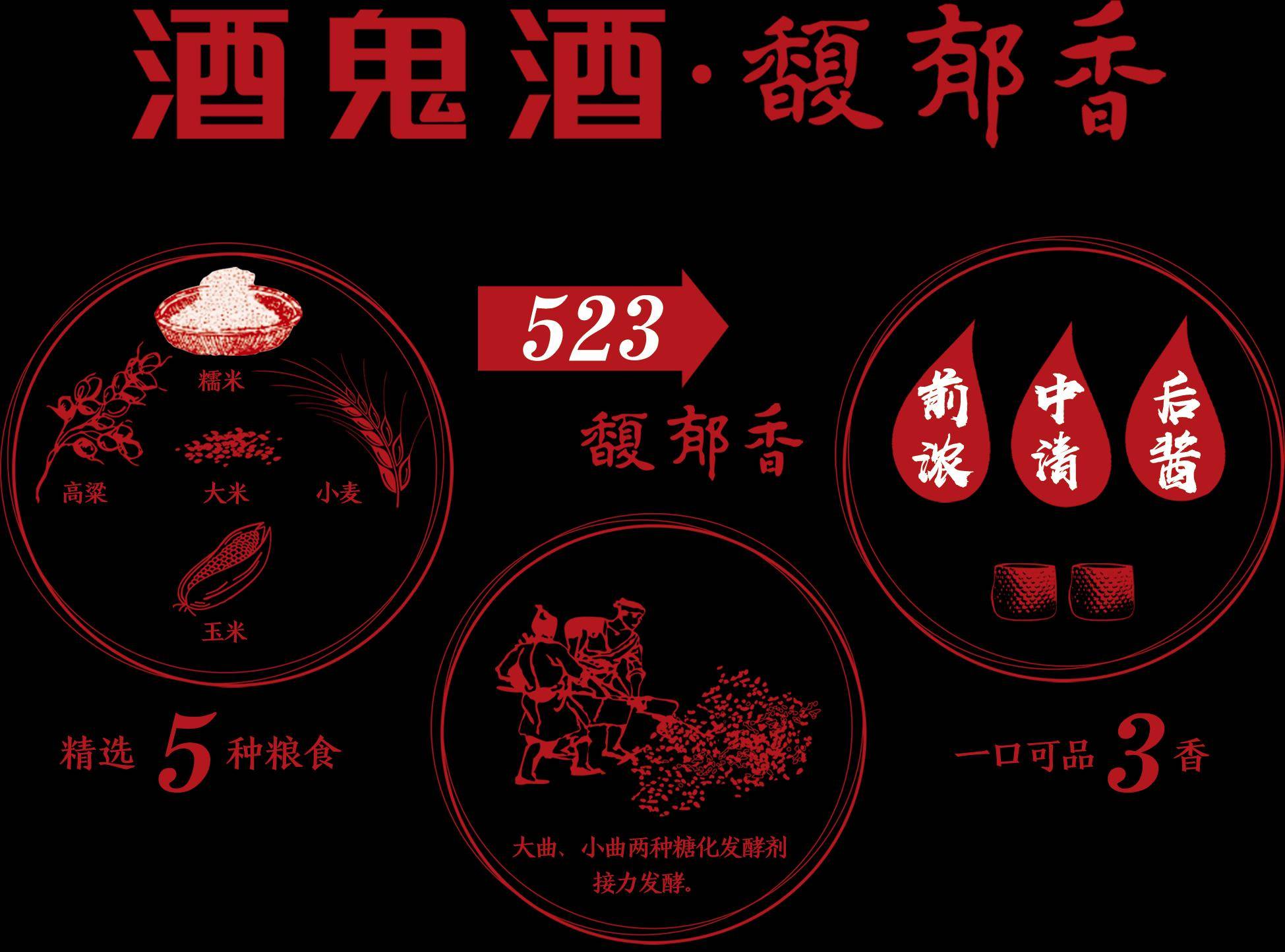 小酌一口酒鬼酒,颇有几分"天下大同"的真意,一起干这杯文化的酒