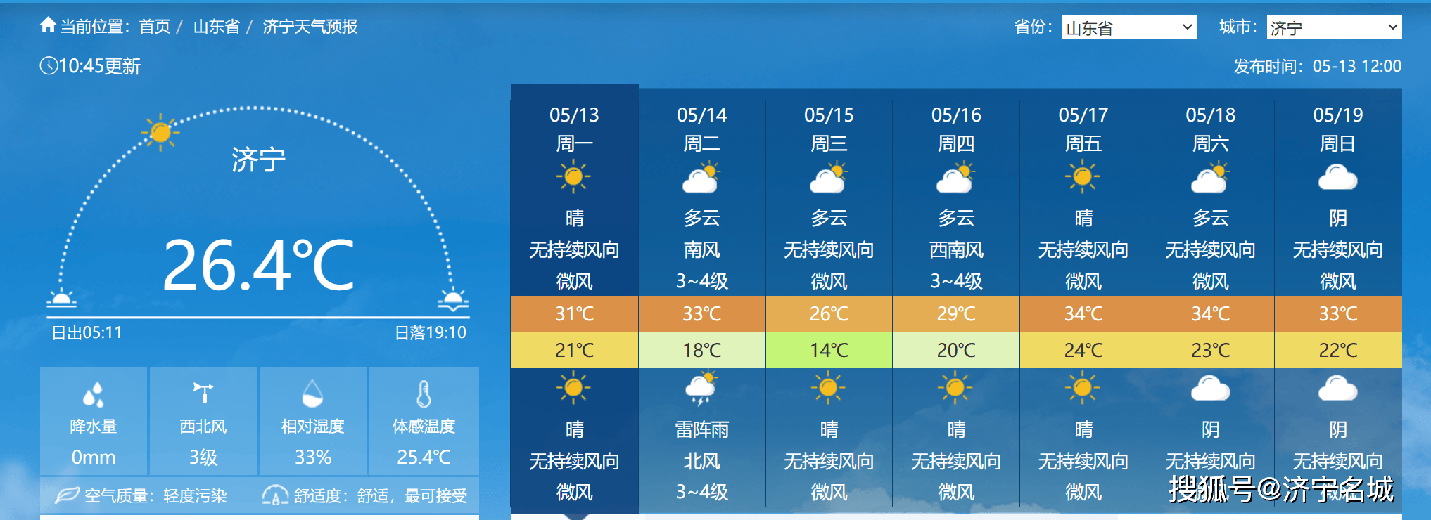 高温 雷阵雨!济宁市最新一周天气预报出炉