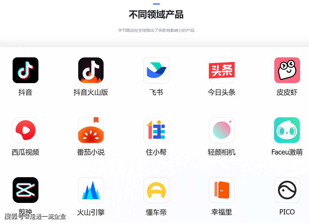 企业参访|抖音集团(字节跳动 今日头条母公司)参观