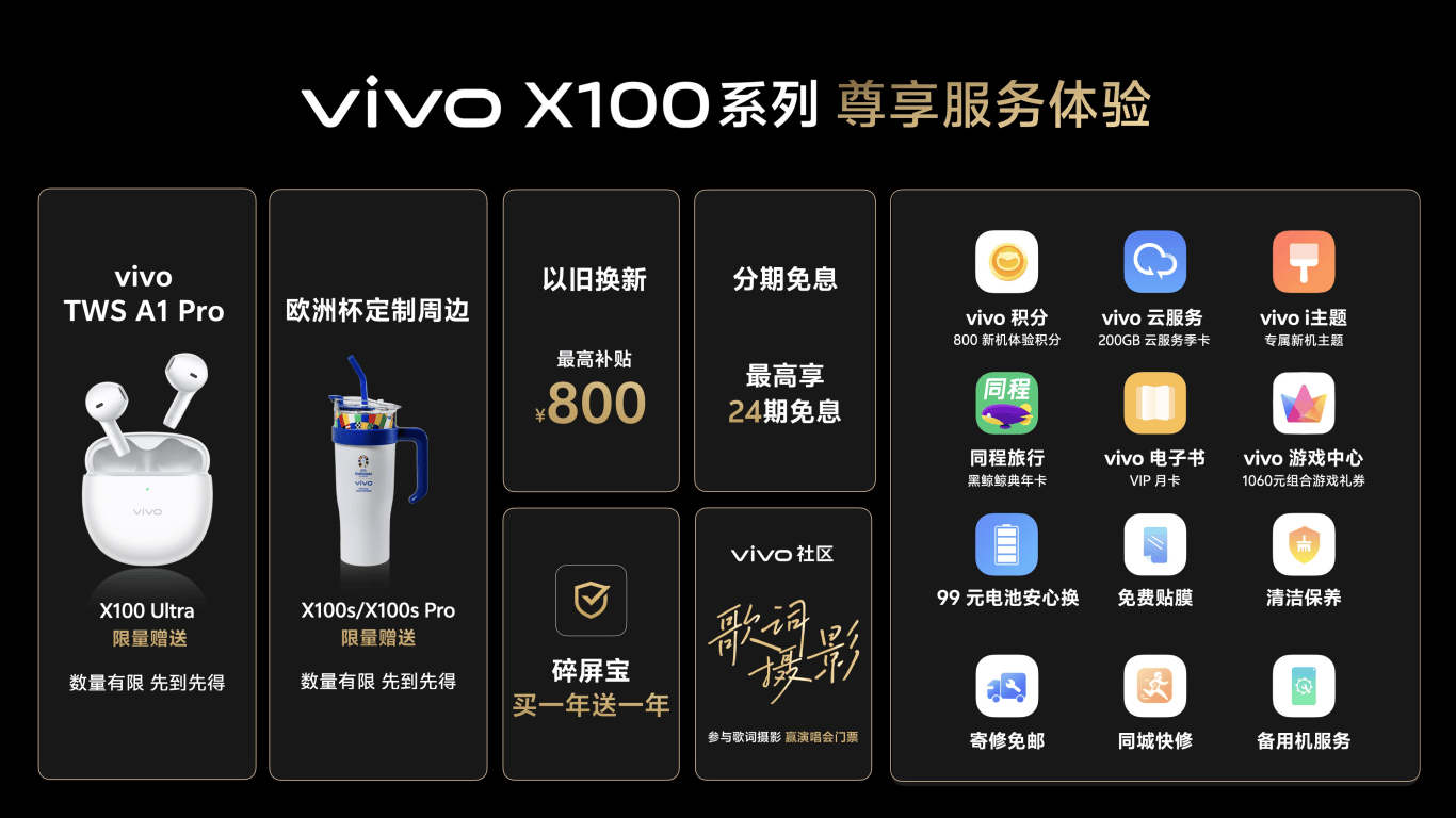 重新定义Ultra标准，vivo X100系列新品正式发布 