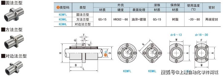中间法兰直线轴承怎么安装