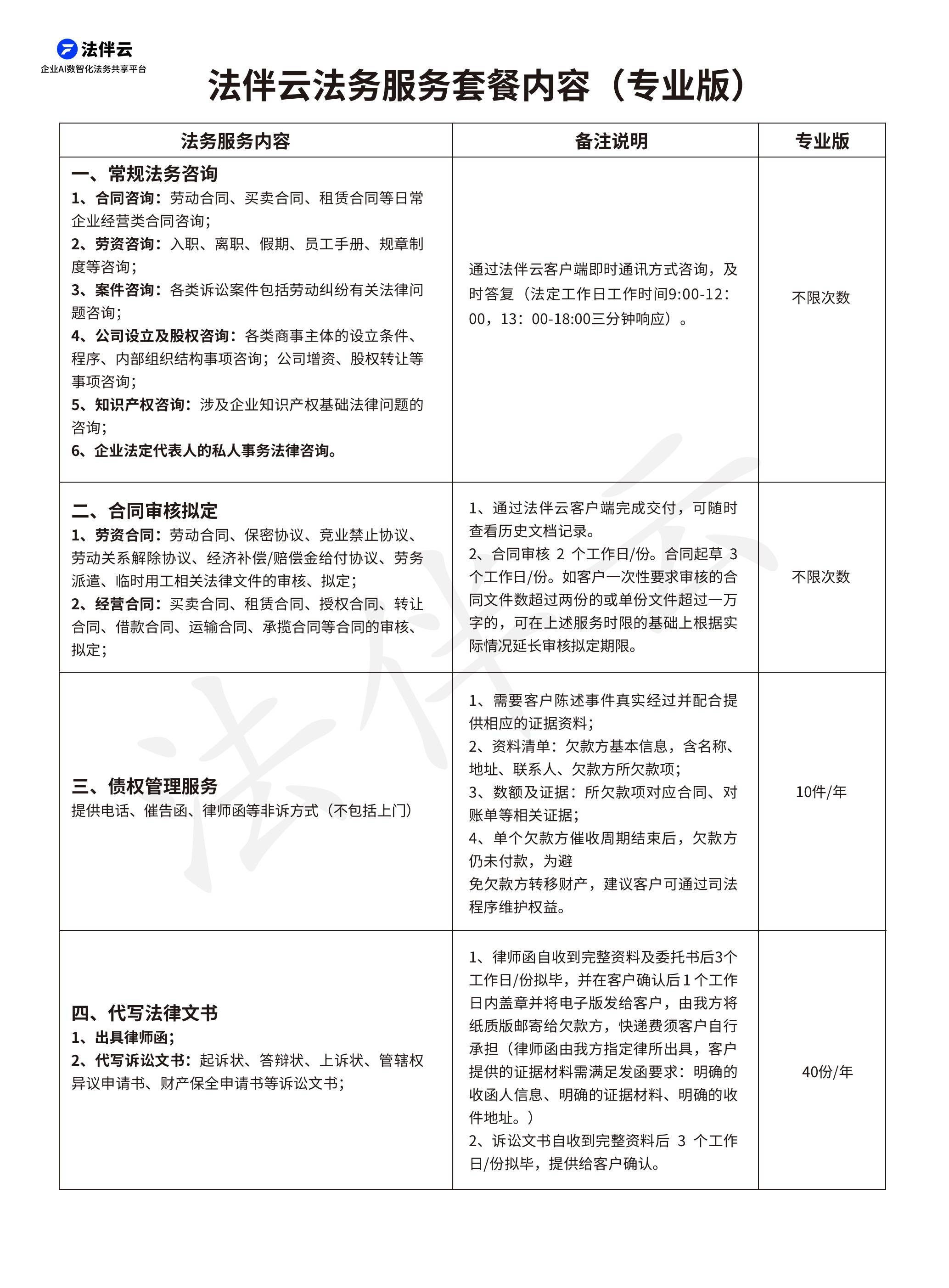 劳动法规定工作时间图片