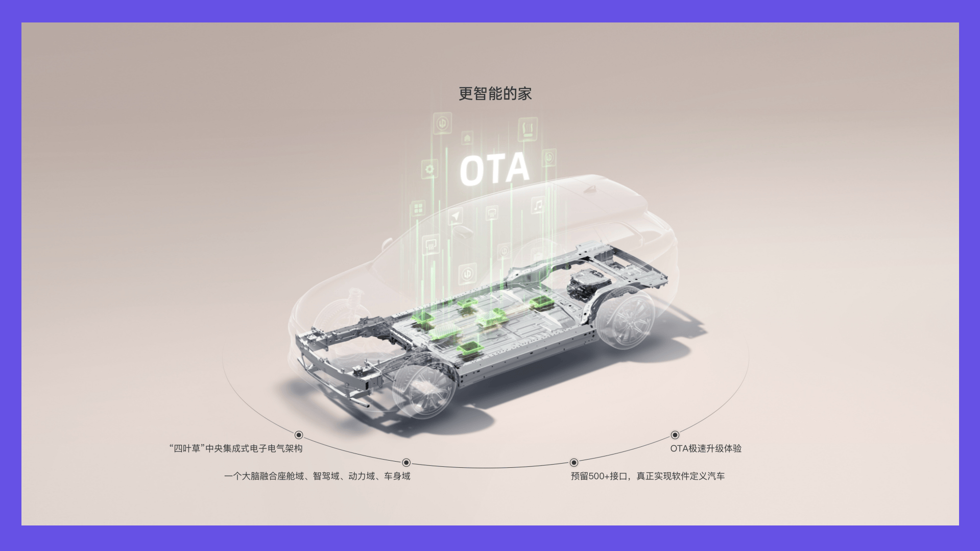 探索年轻人更理想的家,零跑c10与理想l7谁会更胜一筹?