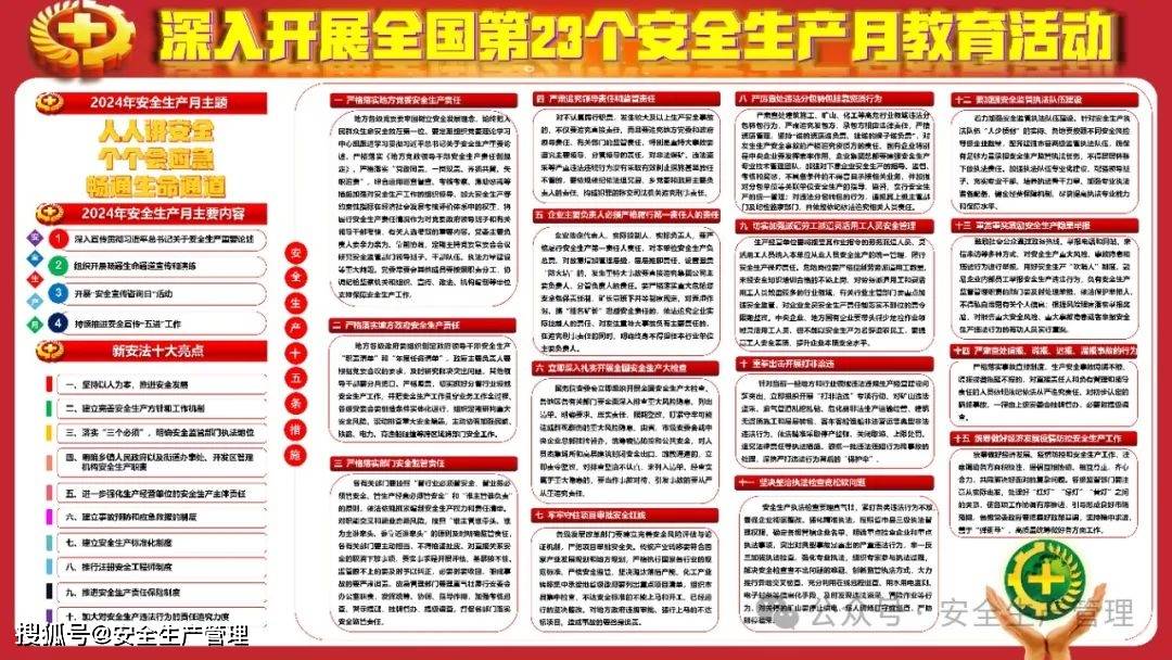 2024年安全生产月高清海报展板十一(原图417m)