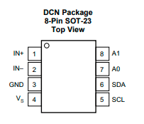 ina219aidcnr数字功率检测器芯片中文资料pdf数据手册引脚图产品手册