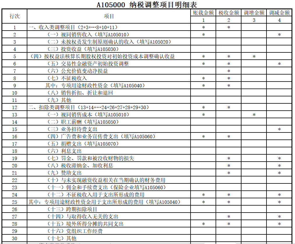 增值税申报表封面图片