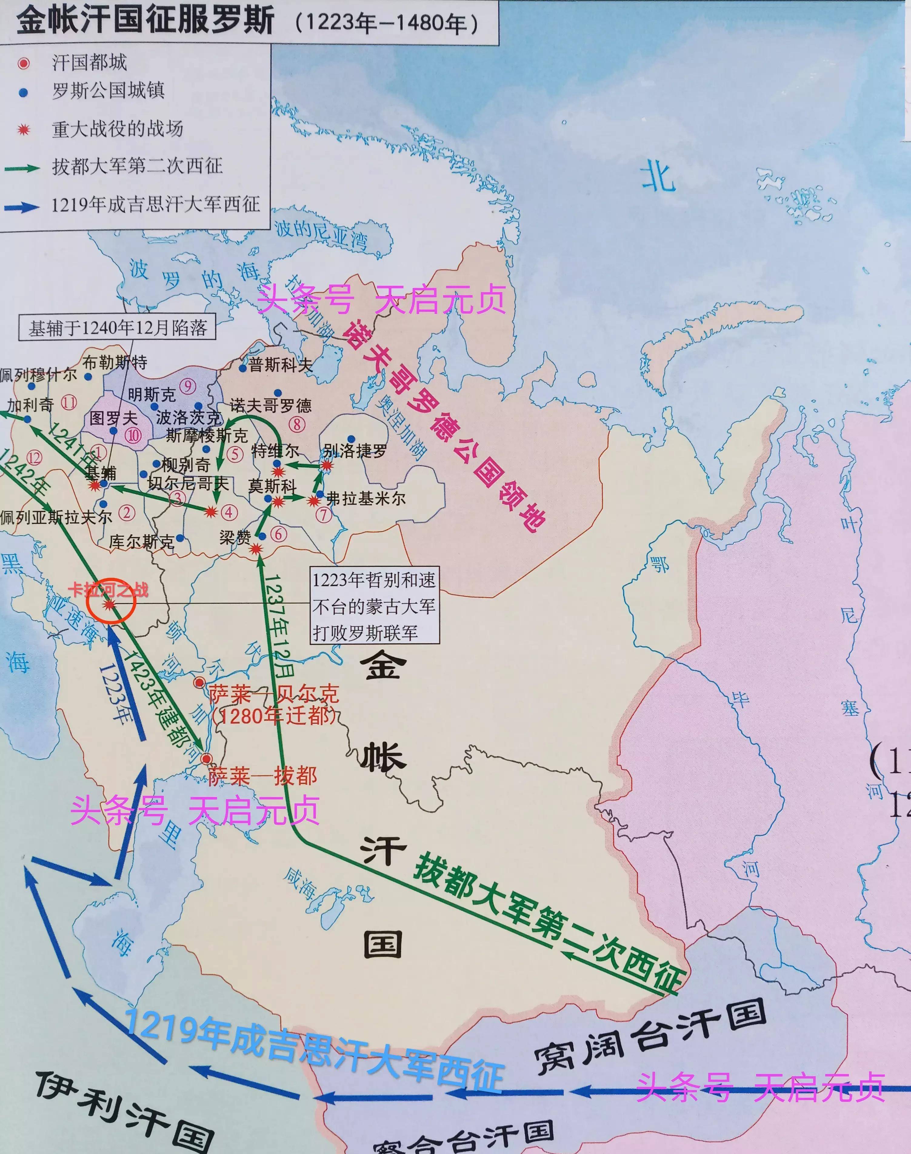 "前门遇虎,后门招狼",罗斯诸国究竟亡于谁之手?
