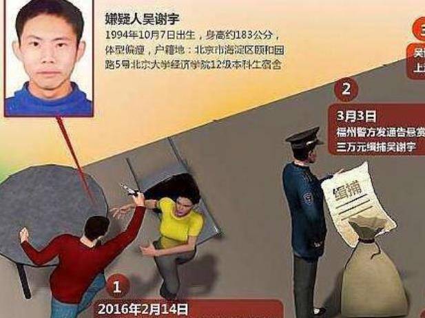 7年后回看"北大学霸弑母案",他的双面人生,比我们想得更恶劣